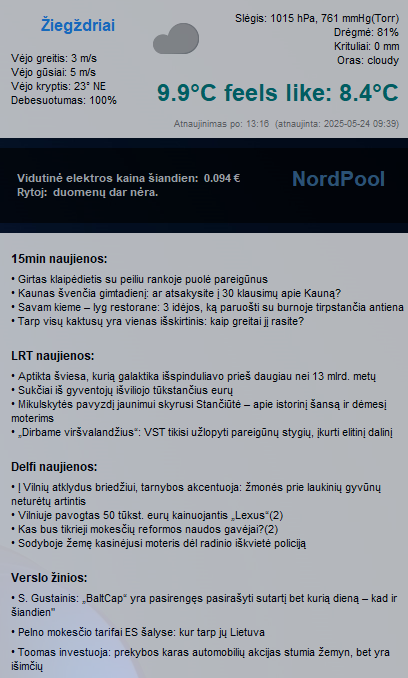 Produkto paveikslėlis