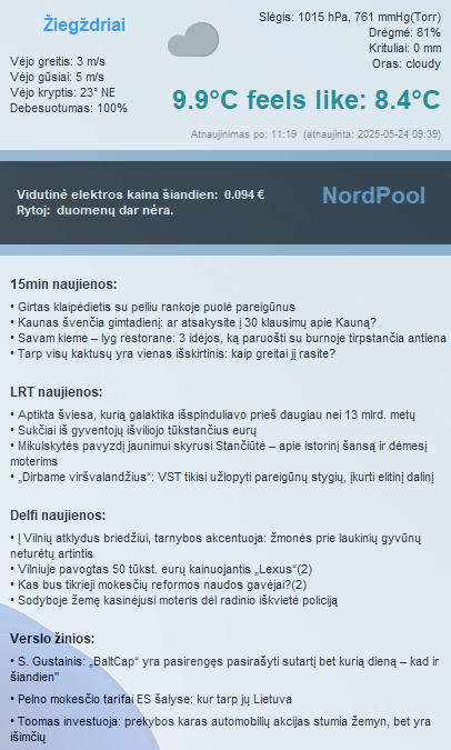 Produkto paveikslėlis